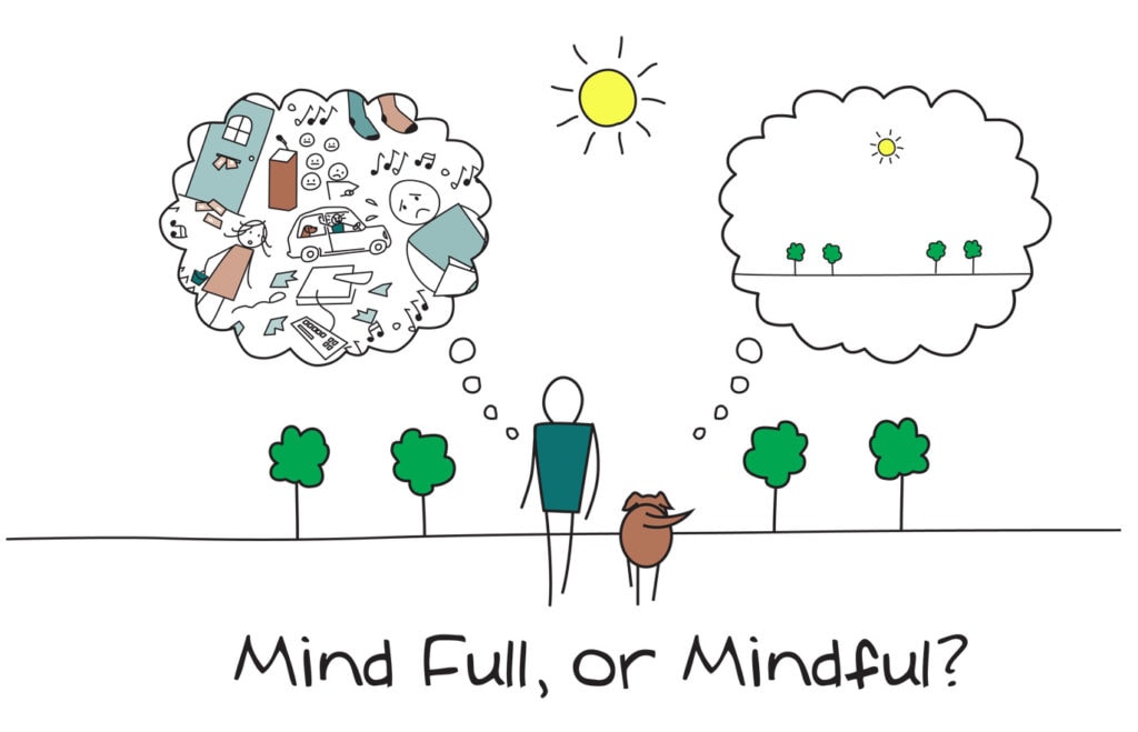 mindfulness_poster_UK